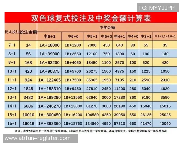 足球彩票17071推荐分析与投注策略分享助你赢取大奖